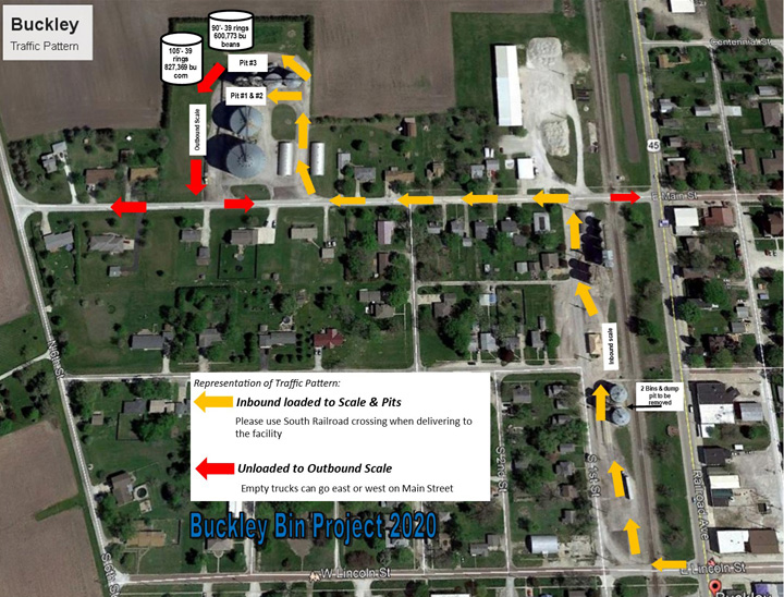 Buckley-Elevator-Traffic-Pattern